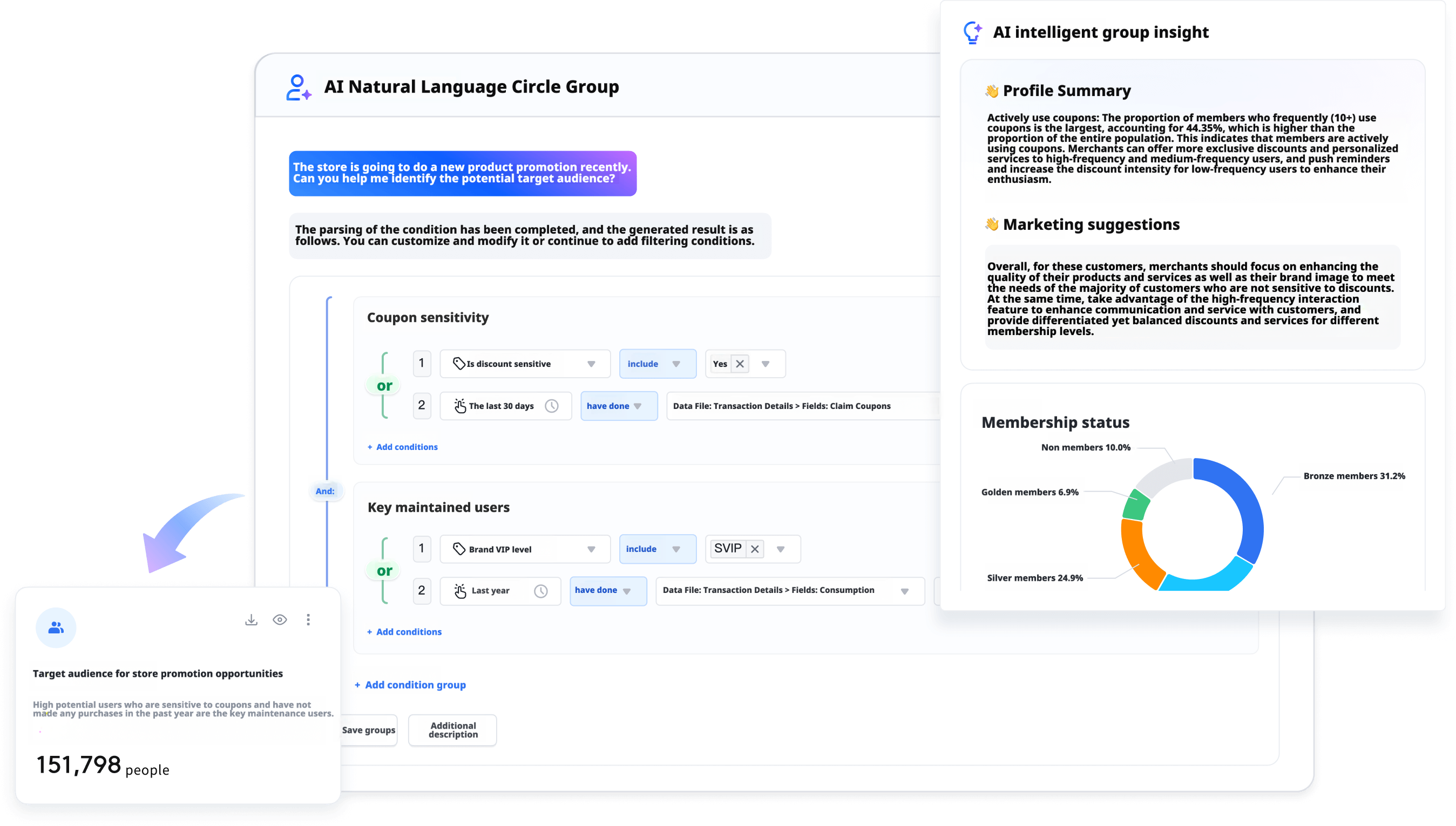 CDP Capability Interface